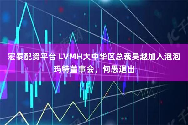 宏泰配资平台 LVMH大中华区总裁吴越加入泡泡玛特董事会，何愚退出